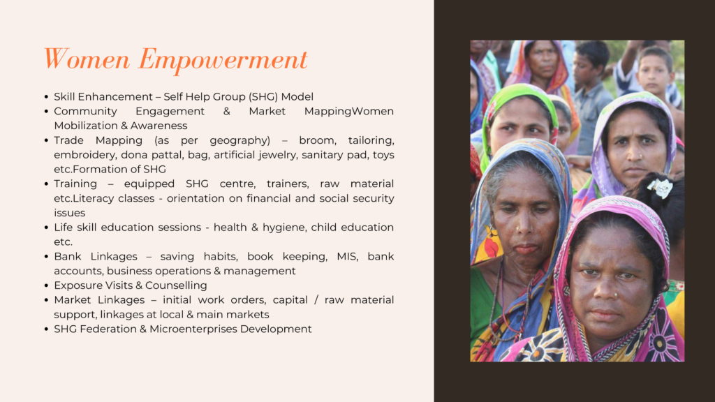 Women Empowerment CSR Implementation 