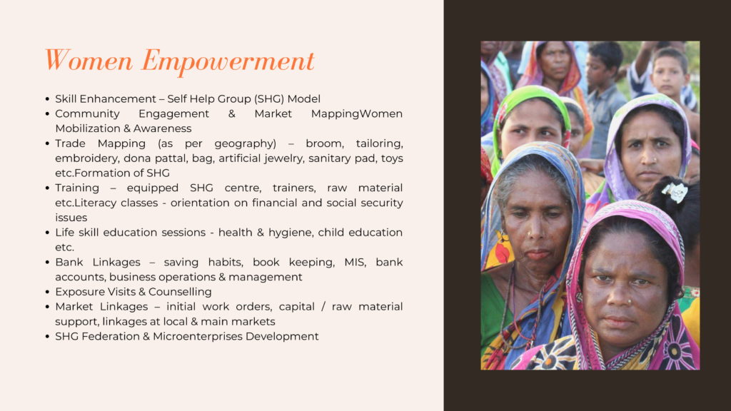 Women Empowerment CSR Implementation