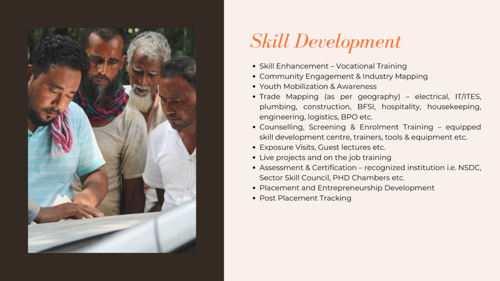 CSR Skill Development CSR Implementation India